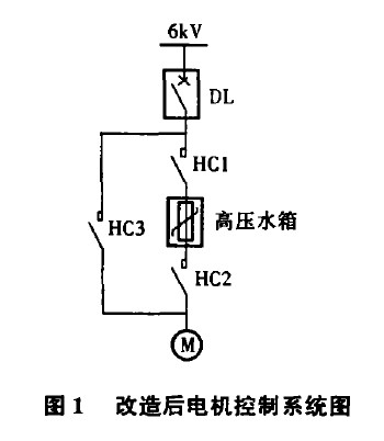 高壓水阻軟啟動系統(tǒng)在風(fēng)機(jī)上的應(yīng)用
